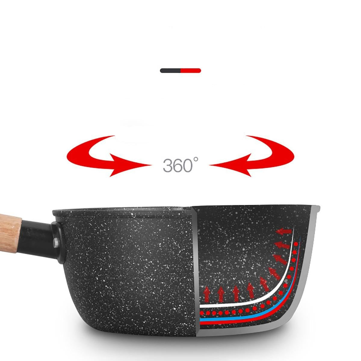 PETIT WOK