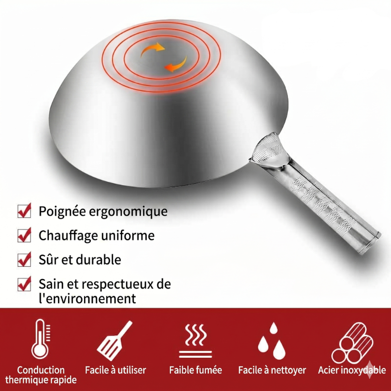 cooks-standard-stainless-steel-wok