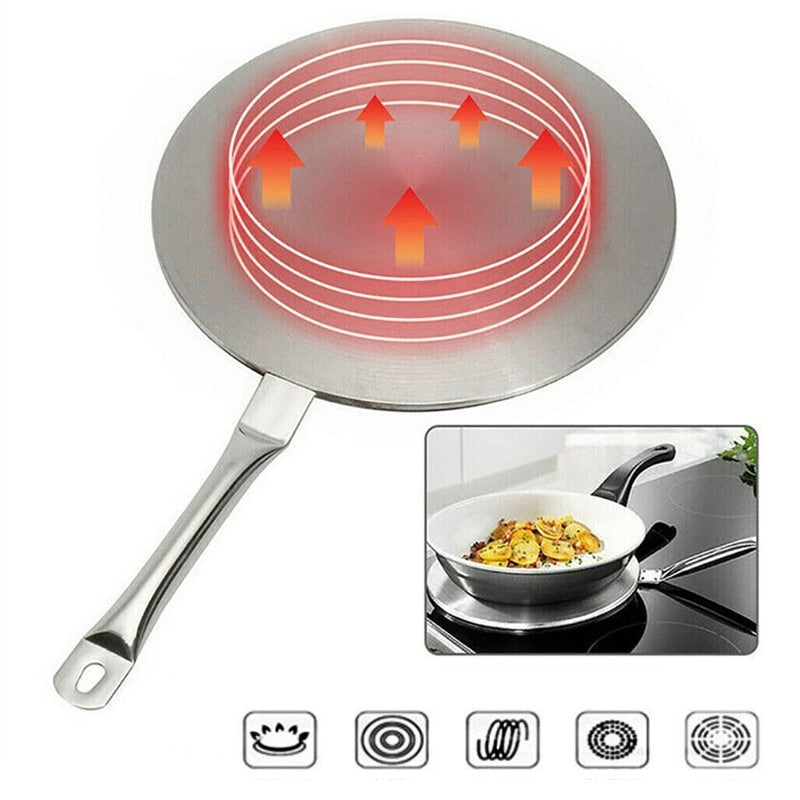 Adaptateur Induction Wok